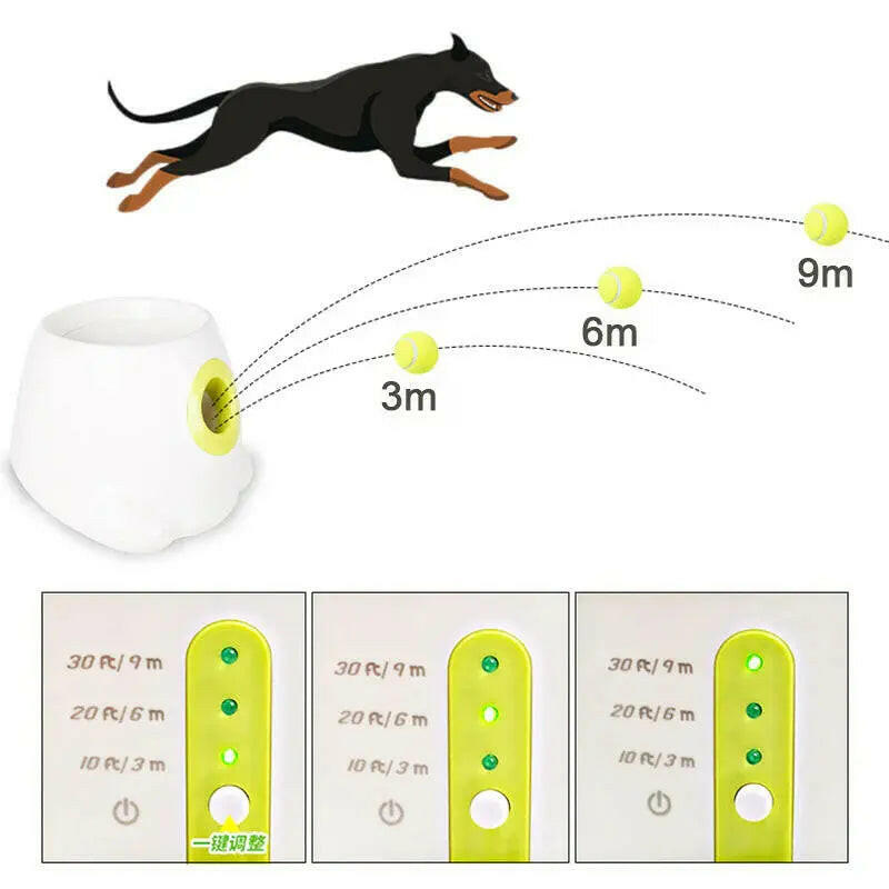 Catapult for Dogs Ball Launcher Dog Toy Tennis Ball Launcher Jumping Ball Pitbull Toys Tennis Ball Machine Automatic Throw Pet - RtrStore